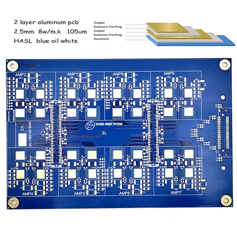 Fleksibel PCB: Den fleksible revolusjonen av fremtidige elektroniske produkter