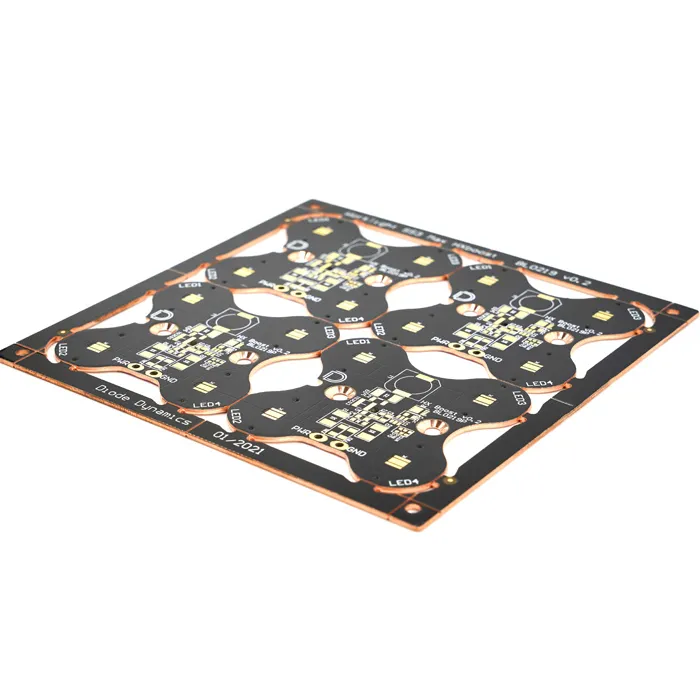 Analyse av hele prosessen med produksjon av PCB-kort
